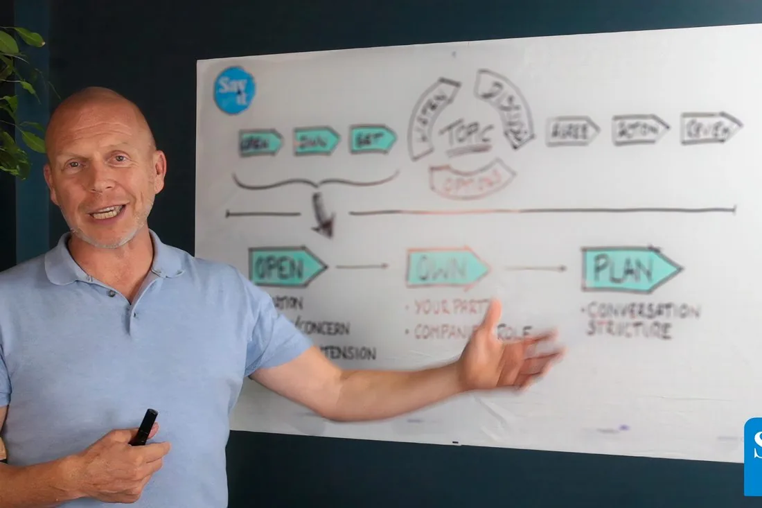 Jason teaching the Say It conversation model at a flip chart
